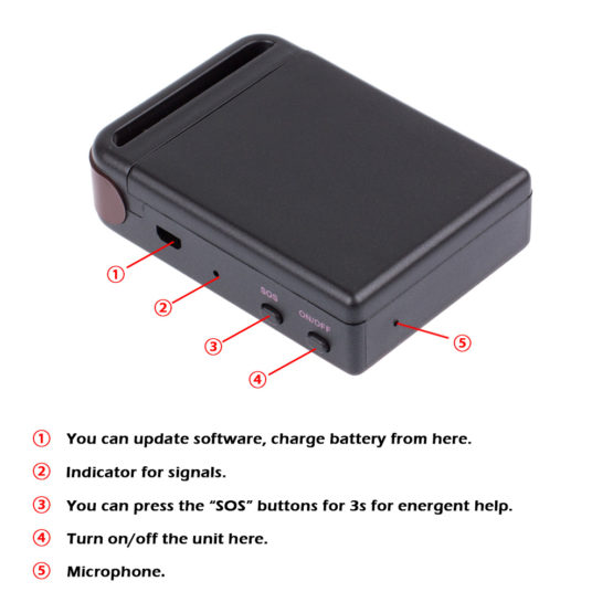 Portable GPS Trackers with Rechargeable Back Up Battery